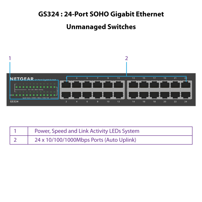 GS324 24 Port Gigabit Ethernet Unmanaged Switch - Garansi 2 Tahun