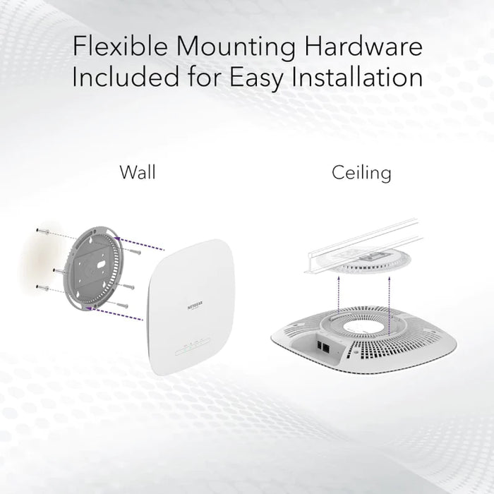 WAX615 AX3000 Dual-Band PoE Multi-Gig Insight Managed WiFi 6 Access Point - Garansi 2 Tahun