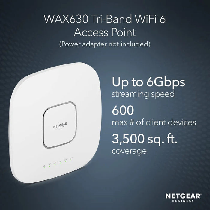 WAX630 - AX6000 Tri-Band PoE Multi-Gig WiFi 6 Access Point - Garansi 5 Tahun