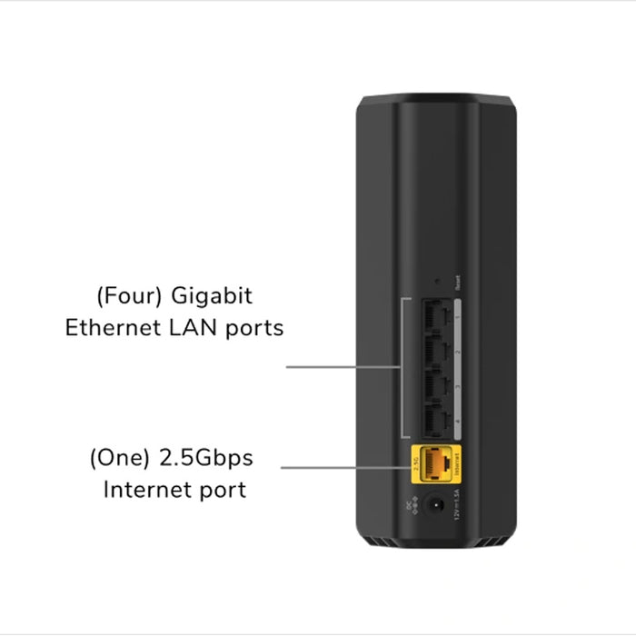 RS100 Nighthawk WiFi 7 Router 3.6 Gbps - Garansi 2 Tahun