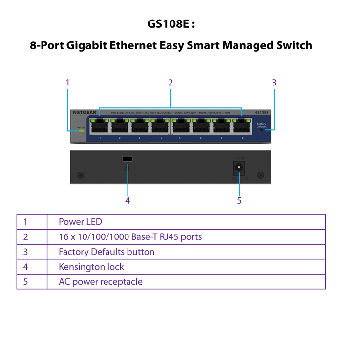 GS108E 8 Port Gigabit Ethernet Easy Smart Managed Switch - Garansi 2 Tahun