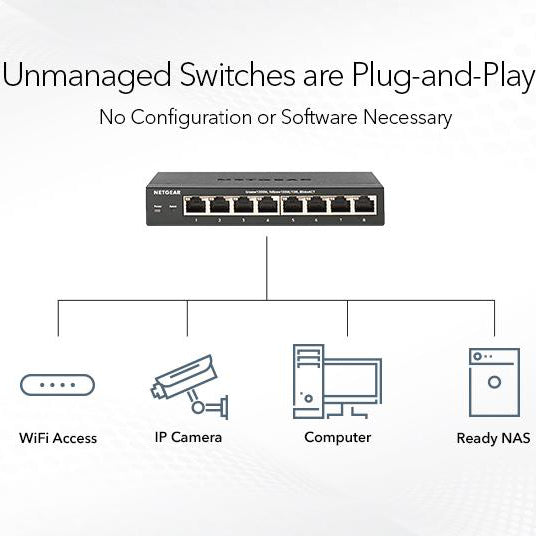 GS116 16 Port Gigabit Ethernet Unmanaged Switch - Garansi 10 Tahun