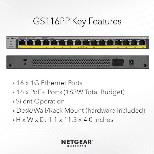 GS116PP 16 Port Gigabit Ethernet High-Power Unmanaged PoE+ Switch with FlexPoE (183W) - Garansi 2 Tahun