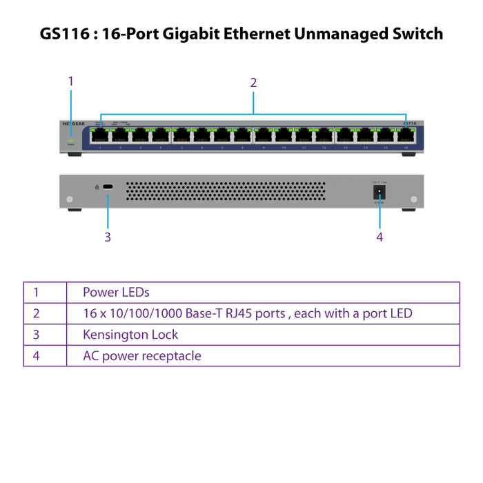 GS116 16 Port Gigabit Ethernet Unmanaged Switch - Garansi 2 Tahun
