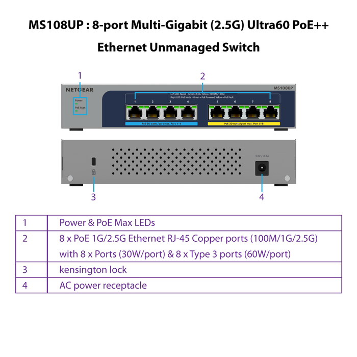 MS108UP 8 Port Multi-Gigabit Ultra60 PoE++ Ethernet Unmanaged Switch - Garansi 10 Tahun