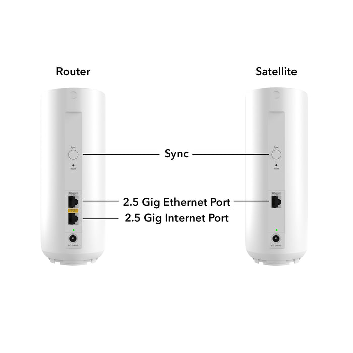 (Pre-Order) RBE372 Orbi Dual-band Mesh WiFi 7 System 370 Series - Garansi 2 Tahun