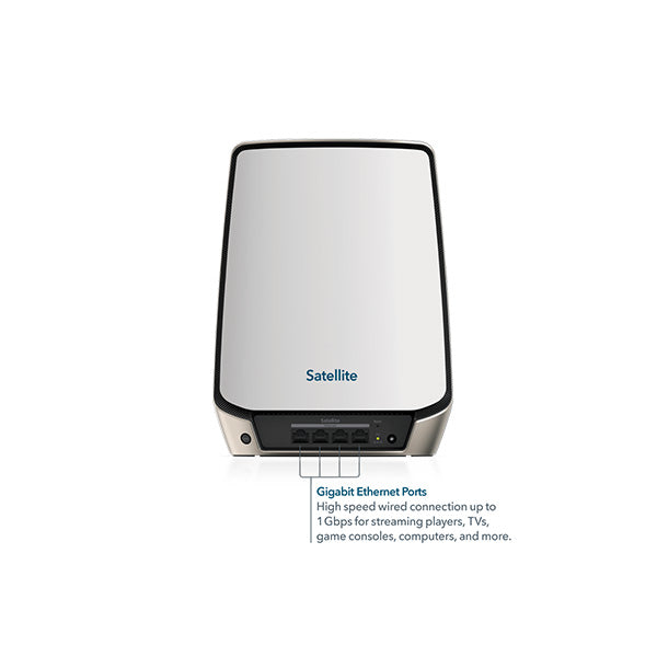 ORBI RBS860 Tri Band WiFi 6 Mesh Satellite AX6000 6Gbps - Garansi 2 tahun