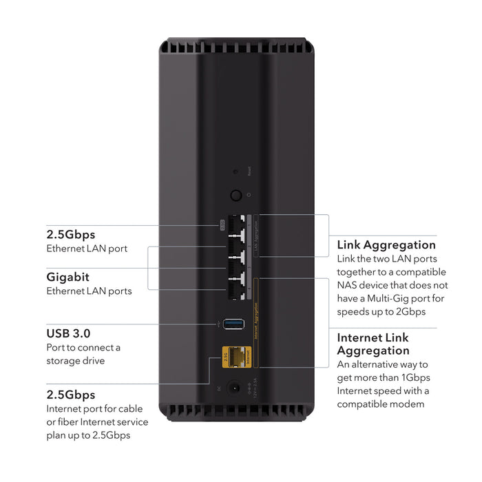 RS200 Nighthawk WiFi 7 Router 6.5Gbps - Garansi 2 Tahun
