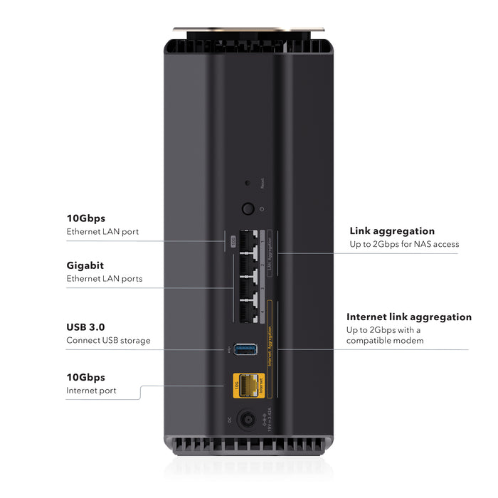 Nighthawk WiFi 7 Router RS600, 18Gbps - Garansi 2 Tahun