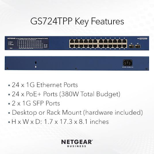 GS724TPP 24 Port Gigabit Ethernet PoE+ Smart Switch w/ optional Remote/Cloud Management & 2 SFP Ports (380W)  - Garansi 10 Tahun