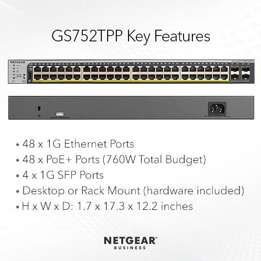 GS752TPP 48 Port Gigabit PoE+ Smart Switch w/ optional Remote/Cloud Management & 4 SFP Ports (760W) - Garansi 10 Tahun