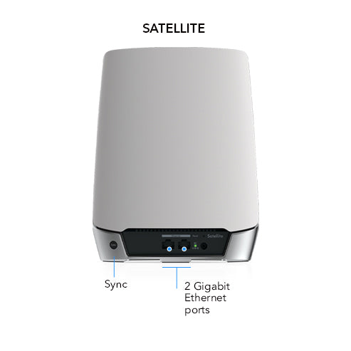 (Pre-Order) ORBI RBS750 Tri-band WiFi 6 Mesh Add-on Satellite - AX4200 WiFi Satellite - Garansi 30 hari (Refurbished)