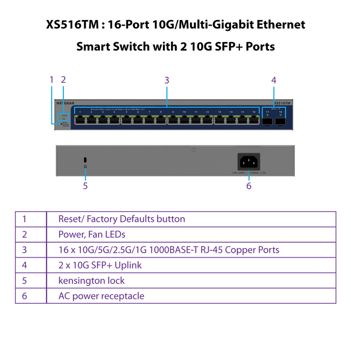 (Pre-Order) XS516TM S3600 Series 10G/Multi-Gigabit Ethernet Smart Switches - Garansi 2 Tahun