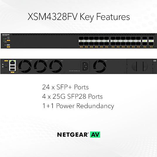 AV Line M4350-24F4V Fully Managed Switch (XSM4328FV) 24xSFP+ and 4xSFP28 25G - Garansi 10 Tahun