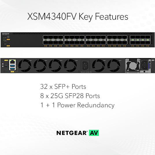XSM4340FV 40 Port PoE+ 32xSFP+ 8xSFP 25G Fully Managed Switch M4350 (420W) - Garansi 10 Tahun