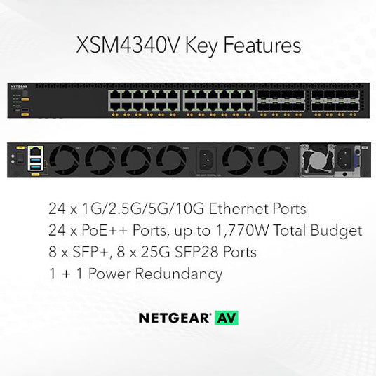 (Pre-Order) AV Line M4350-24X8F8V Fully Managed Switch (XSM4340V) 24x10G/Multi-Gig PoE++ (290W base, up to 1,770W), 8xSFP+ and 8xSFP28 25G Managed Switch - Garansi 2 Tahun