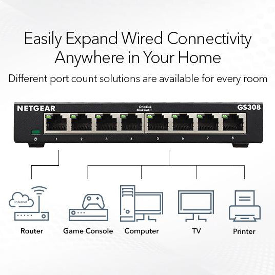GS308 8 Port Gigabit Ethernet Unmanaged Desktop Switch - Garansi 2 Tahun