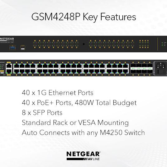 (Pre-Order) GSM4248P 40 Port  PoE+ 8xSFP Managed Switch M4250 (480W) - Garansi 10 Tahun
