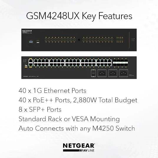 (Pre-Order 60 Hari) M4250-40G8XF-PoE++ (GSM4248UX) 40x1G Ultra90 PoE++ 802.3bt 2,880W and 8xSFP+ AV Line Fully Managed Switch - Garansi 10 Tahun