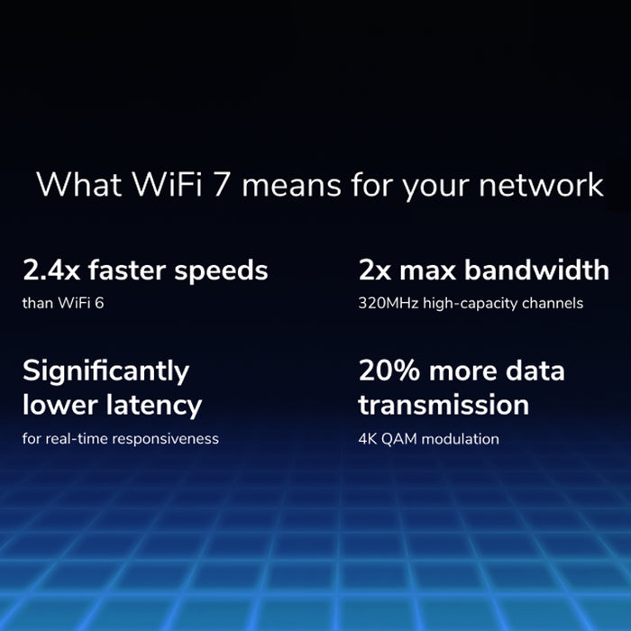Nighthawk WiFi 7 Router RS600, 18Gbps - Garansi 2 Tahun