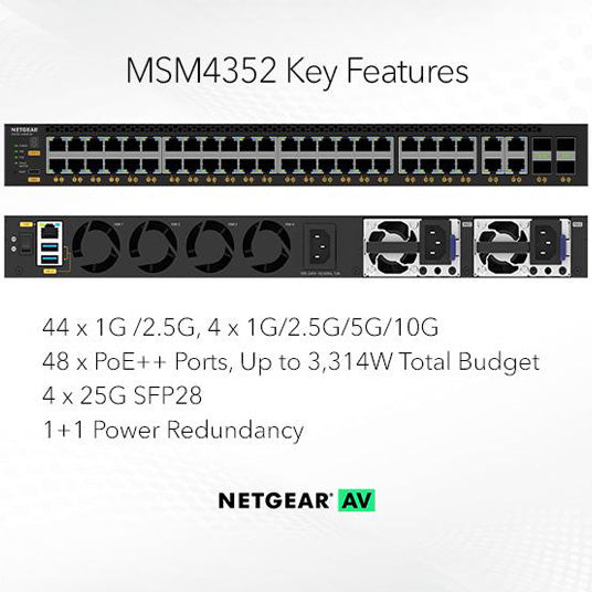 (Pre-Order) AV Line M4350-44M4X4V Fully Managed Switch (MSM4352)  44x2.5G, 4x10G/Multi-gig PoE++ (194W base, up to 3,314W) and 4xSFP28 25G Managed Switch - Garansi 2 Tahun