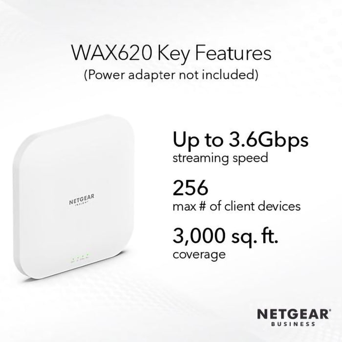 (Pre-Order) Bundling WAX620 Access Point + Insight Pro 1 Single 5 Years NPR1SNG5 - Garansi 5 Tahun