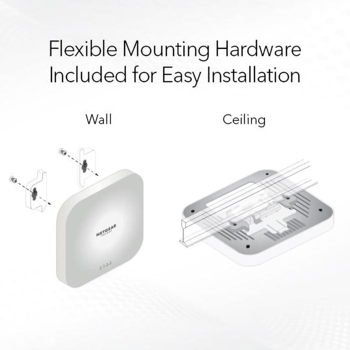 (Pre-Order) Bundling WAX620 Access Point + Insight Pro 1 Single 5 Years NPR1SNG5 - Garansi 5 Tahun