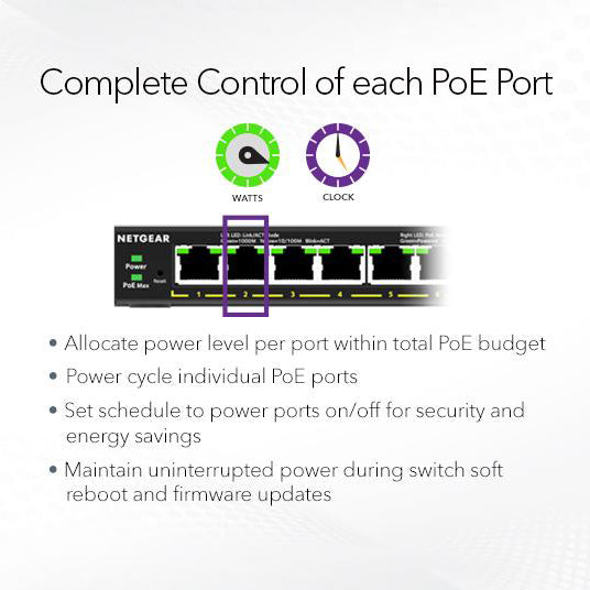 GS316EP 16 Port PoE+ Gigabit Ethernet Plus Switch - Garansi 2 Tahun