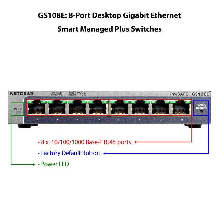 GS108E 8 Port Gigabit Ethernet Smart Managed Plus Switch - Garansi 2 Tahun