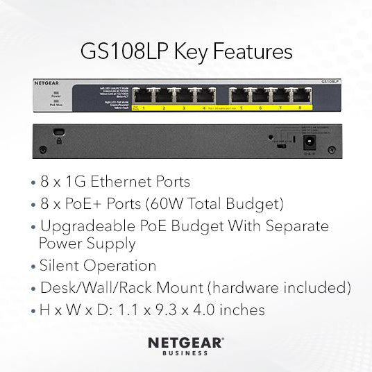 GS108LP 8 Port Gigabit Ethernet PoE+ Unmanaged Switch with FlexPoE (60W) - Garansi 10 Tahun