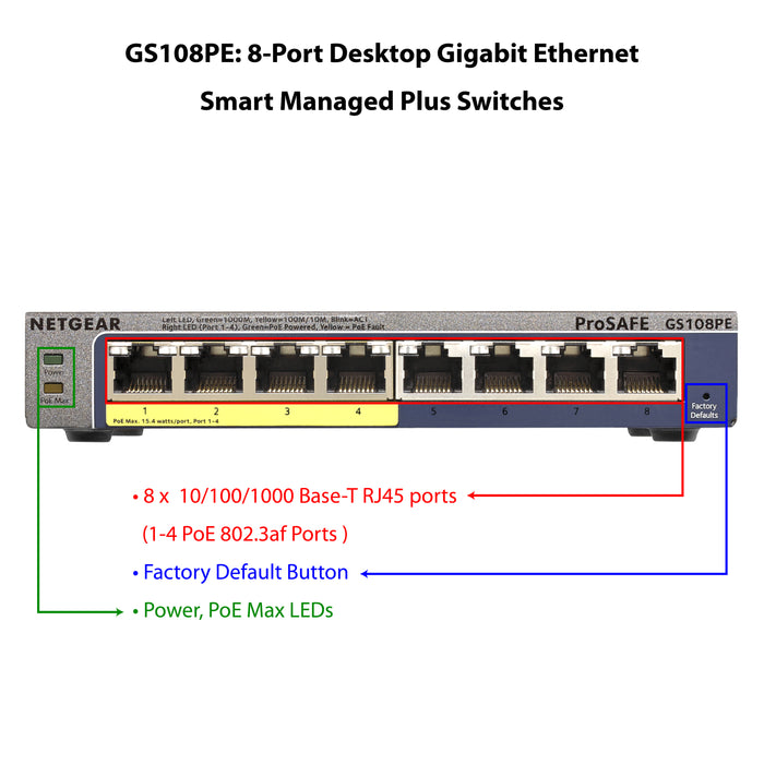(Pre-Order) GS108PE 8 Port Gigabit Ethernet Plus Switch with 4 Ports PoE (53W) - Garansi 10 Tahun