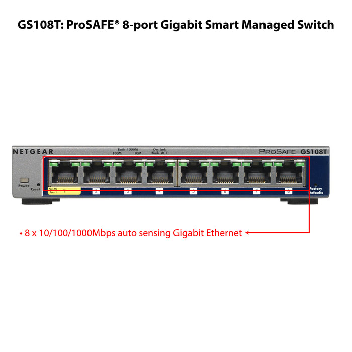 GS108T 8-PORT GIGABIT ETHERNET SMART SWITCH WITH CLOUD MANAGEMENT - Garansi 10 tahun