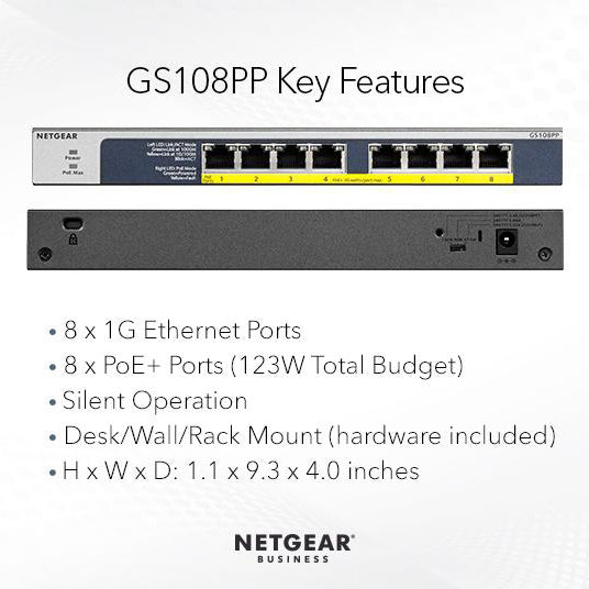 GS108PP 8 Port Gigabit Ethernet High-Power PoE+ Unmanaged Switch with FlexPoE (123W) - Garansi 10 Tahun