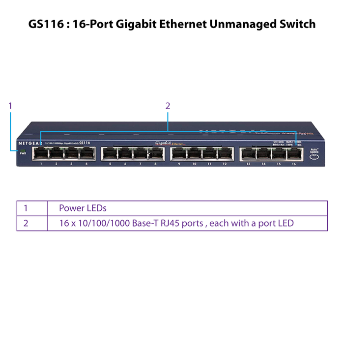 GS116 16 Port Gigabit Ethernet Unmanaged Switch - Garansi 10 Tahun