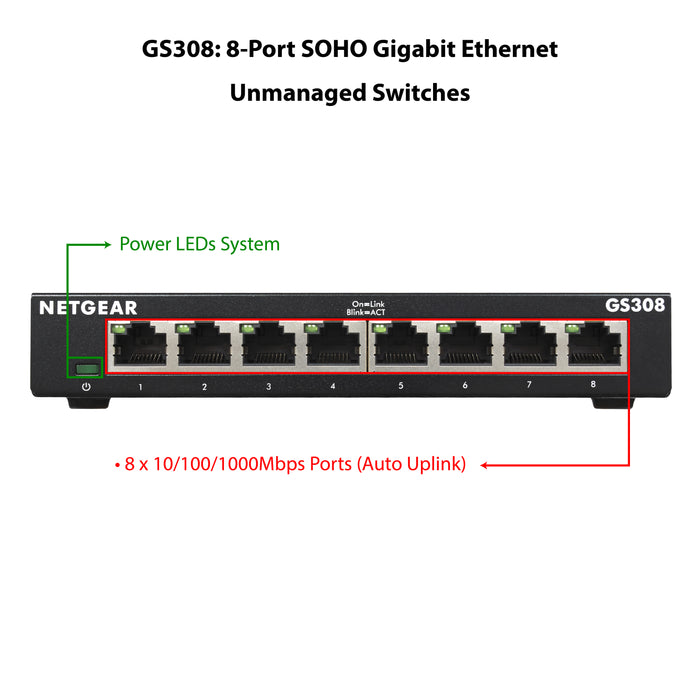 GS308 8 Port Gigabit Ethernet Unmanaged Desktop Switch - Garansi 2 Tahun
