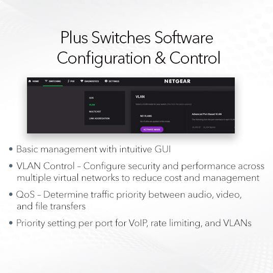 GS308EPP 8 Port PoE+ Gigabit Ethernet Plus Switch - Garansi 2 Tahun