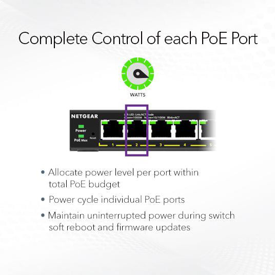 GS308EP 8 Port PoE+ Gigabit Ethernet Plus Switch (62W) - Garansi 2 Tahun