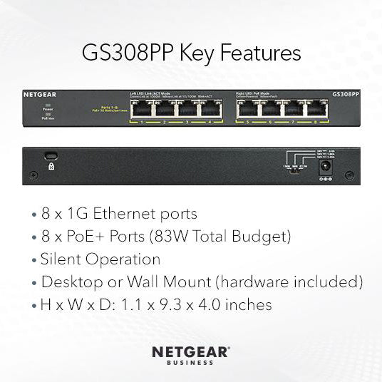 GS308PP 8-Port Gigabit Ethernet SOHO PoE+ Unmanaged Switch (83W) - Garansi 2 Tahun
