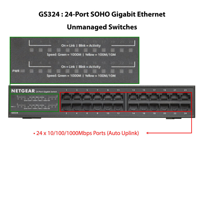 GS324 24 Port Gigabit Ethernet Unmanaged Switch - Garansi 2 Tahun