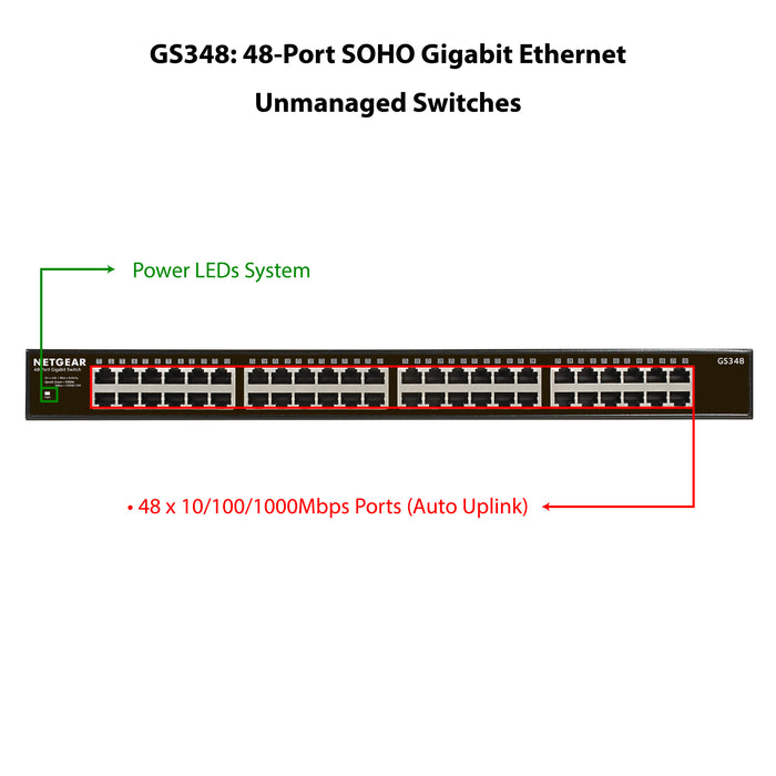 GS348 48 Port Gigabit Ethernet Unmanaged Switch - Garansi 2 Tahun