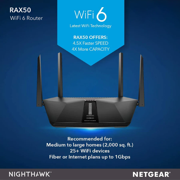 NIGHTHAWK RAX50 AX5400 6-STREAM DUAL-BAND WIFI 6 ROUTER - Garansi 30 hari