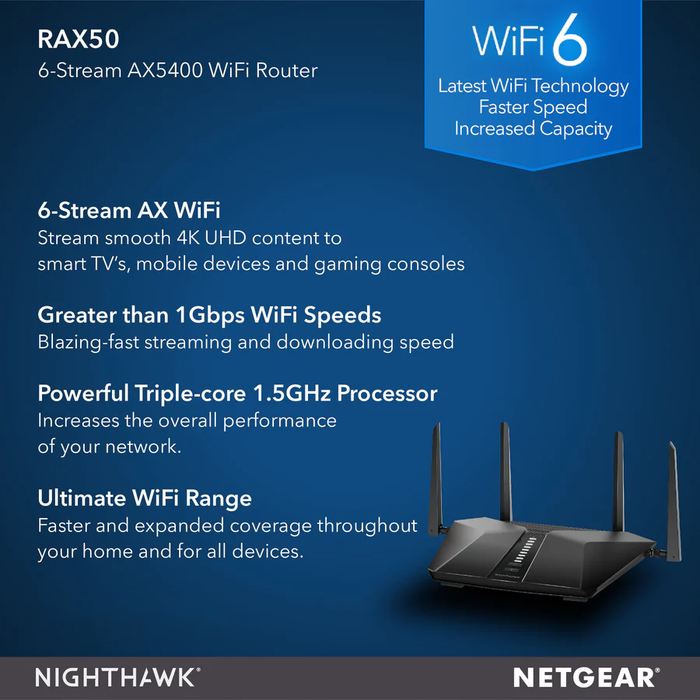 NIGHTHAWK RAX50 AX5400 6-STREAM DUAL-BAND WIFI 6 ROUTER - Garansi 30 hari