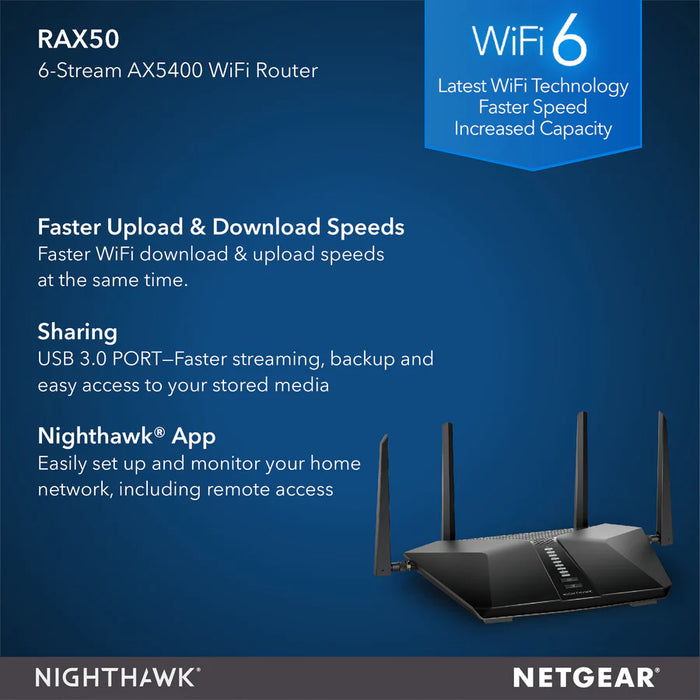 NIGHTHAWK RAX50 AX5400 6-STREAM DUAL-BAND WIFI 6 ROUTER - Garansi 30 hari