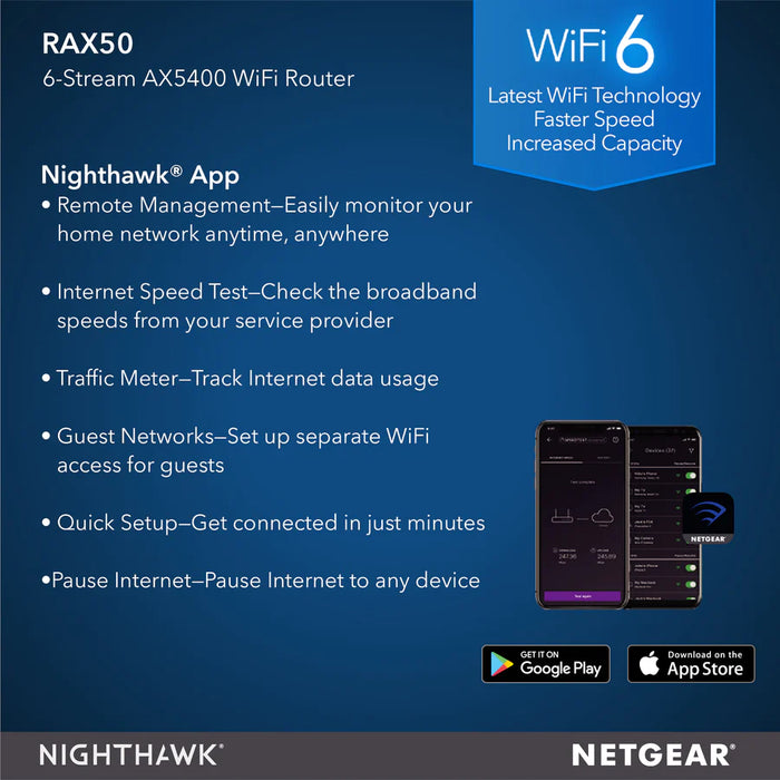 NIGHTHAWK RAX50 AX5400 6-STREAM DUAL-BAND WIFI 6 ROUTER - Garansi 30 hari