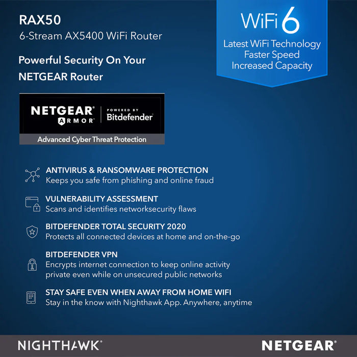 NIGHTHAWK RAX50 AX5400 6-STREAM DUAL-BAND WIFI 6 ROUTER - Garansi 30 hari