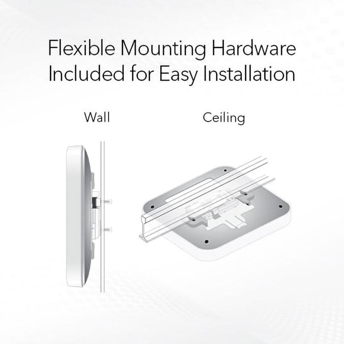 WAX610 Dual Band PoE Multi-Gig Insight Managed WiFi 6 Access Point - Garansi 5 Years