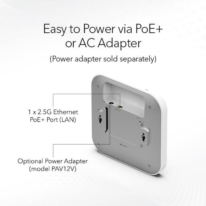 WAX610 Dual Band PoE Multi-Gig Insight Managed WiFi 6 Access Point - Garansi 5 Years