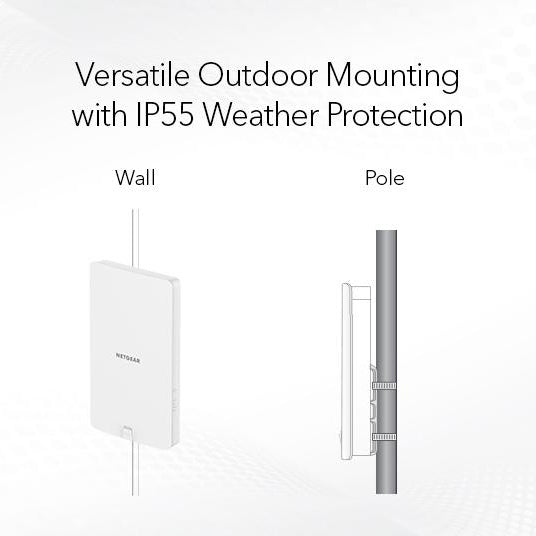 WAX610Y Dual Band PoE+ Multi-Gig Insight Managed WiFi 6 Outdoor Access Point AX1800 - Garansi 5 Tahun