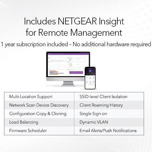 WAX610Y Access Point + Insight Pro 1 Single 5 Years NPR1SNG5 - Garansi produk & Insight 5 Tahun